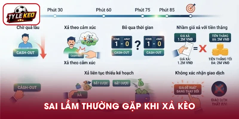 Những sai lầm thường gặp khi xả kèo